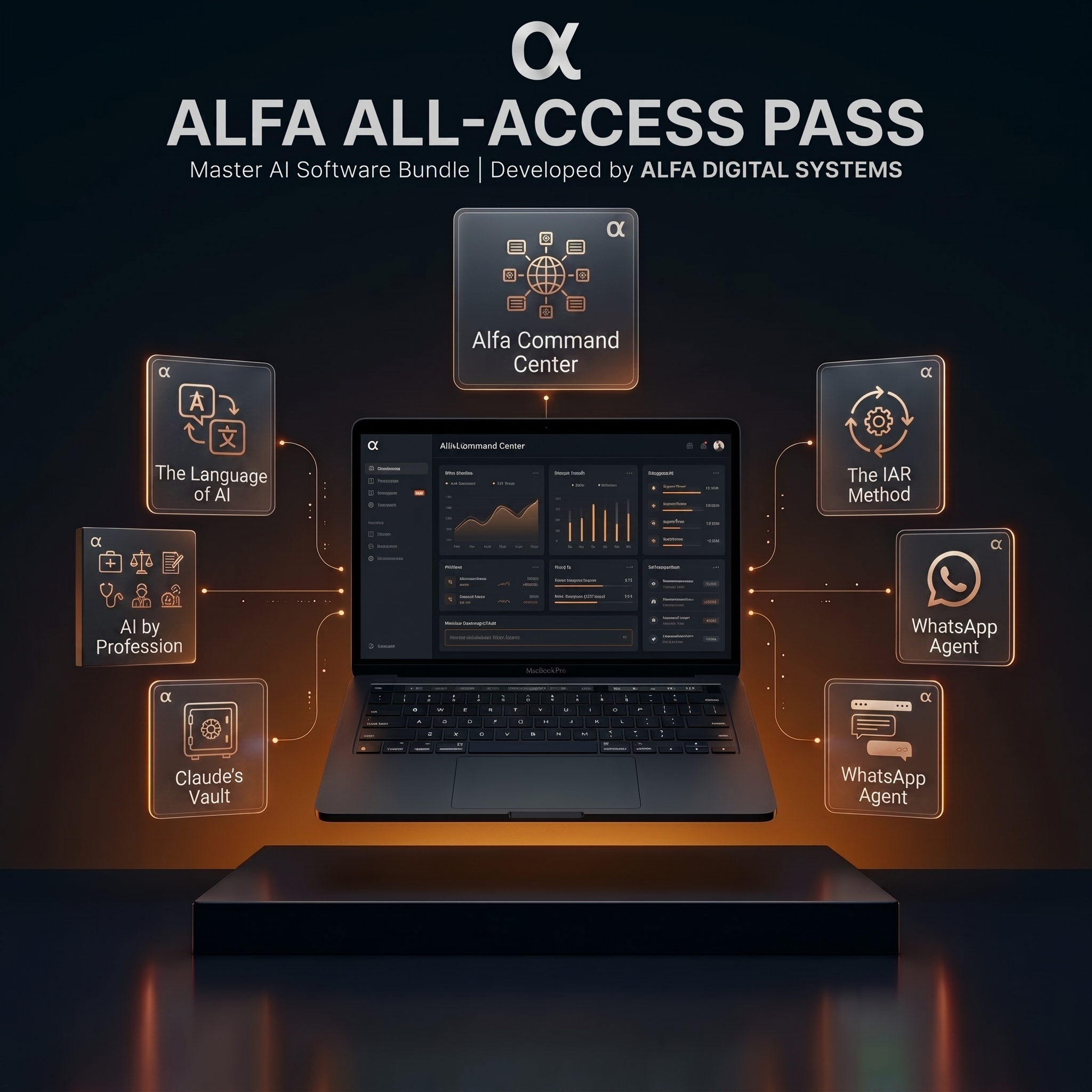 Alfa All-Access Pass™ Suite Completa